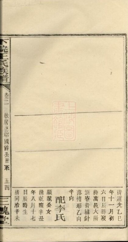 09094 萬載下院王氏族譜 Part 2 1207225857 1.jpg
