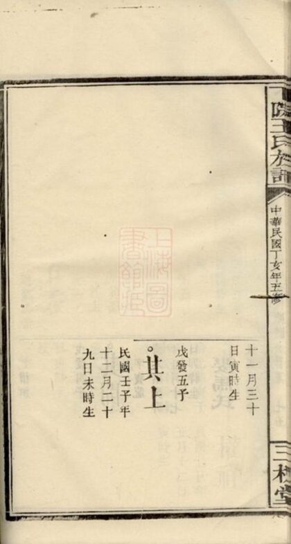 09096 萬載下院王氏族譜 Part 4 1207225900 1.jpg
