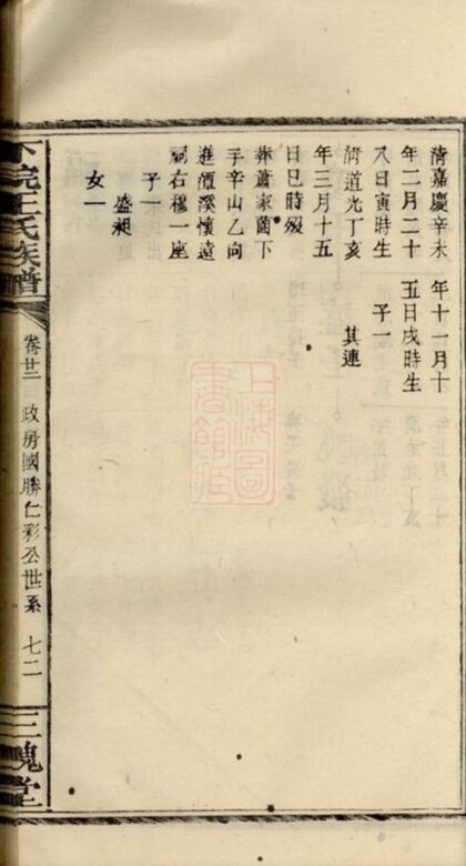 09097 萬載下院王氏族譜 Part 5 1207225901 1.jpg