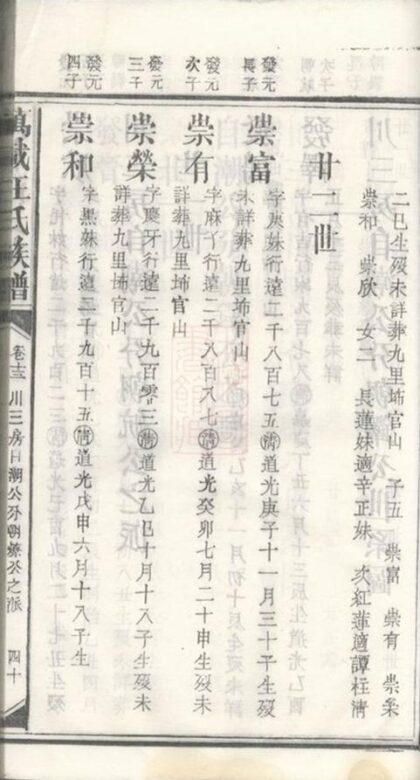 09112 萬載汪氏族譜 Part 4 1207225921 1.jpg