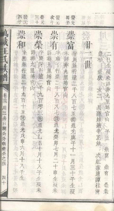 _萬載汪氏族譜 part __