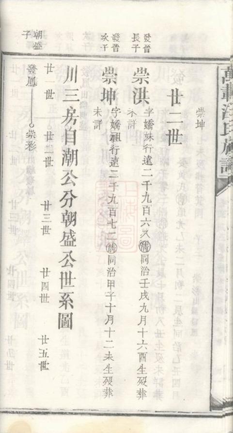 _萬載汪氏族譜 part __