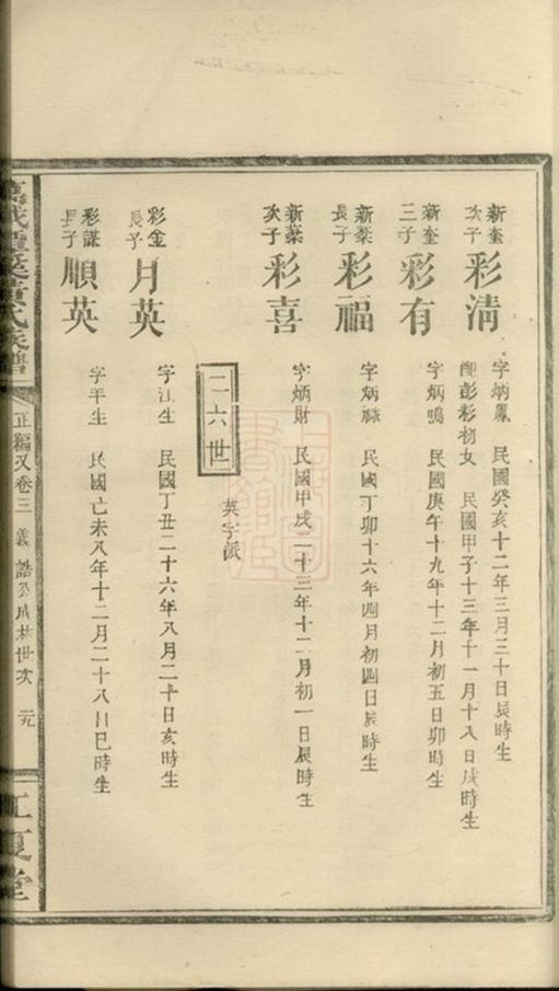 _萬載潭溪黃氏族譜 version part __