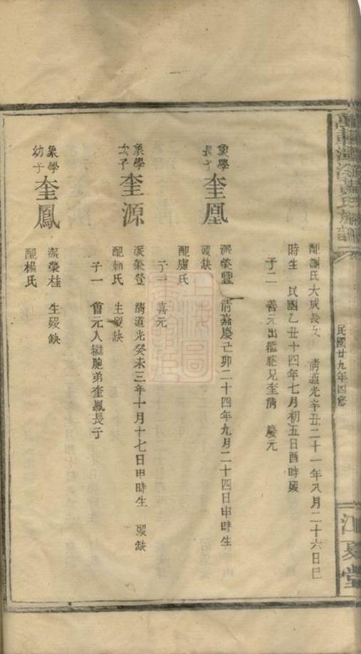 _萬載潭溪黃氏族譜 version part __