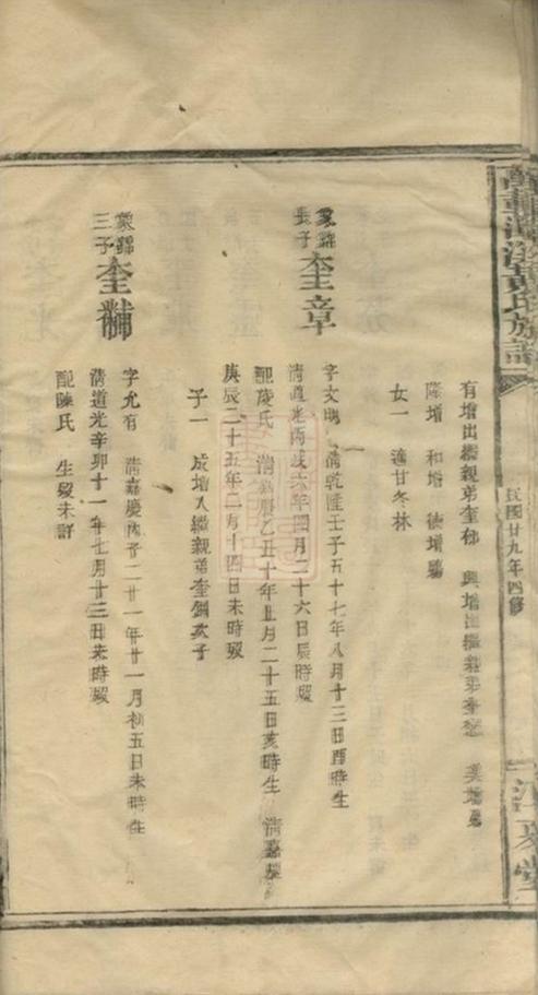 _萬載潭溪黃氏族譜 version part __