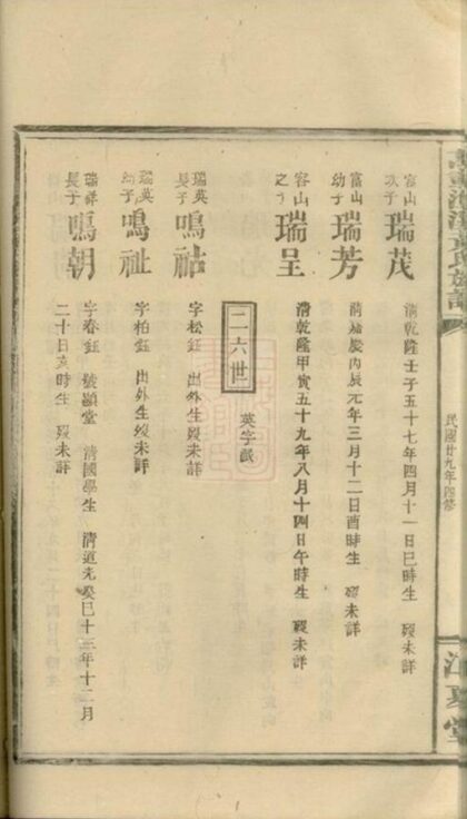 09124 萬載潭溪黃氏族譜 Version 1 Part 6 1207225936 1.jpg