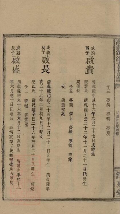 09126 萬載潭溪黃氏族譜 Version 2 Part 2 1207225940 1.jpg