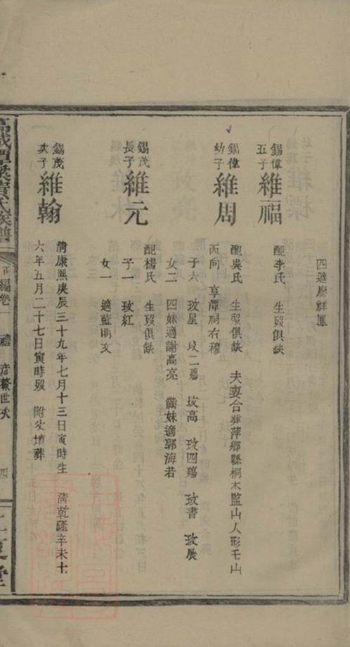 _萬載潭溪黃氏族譜 version part __