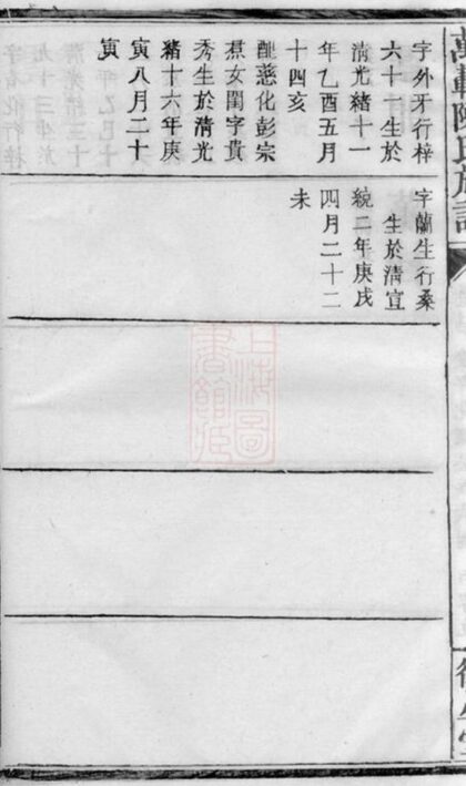 09147 萬載陳氏族譜 Part 3 1207230007 1.jpg