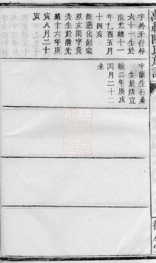 _萬載陳氏族譜 part __