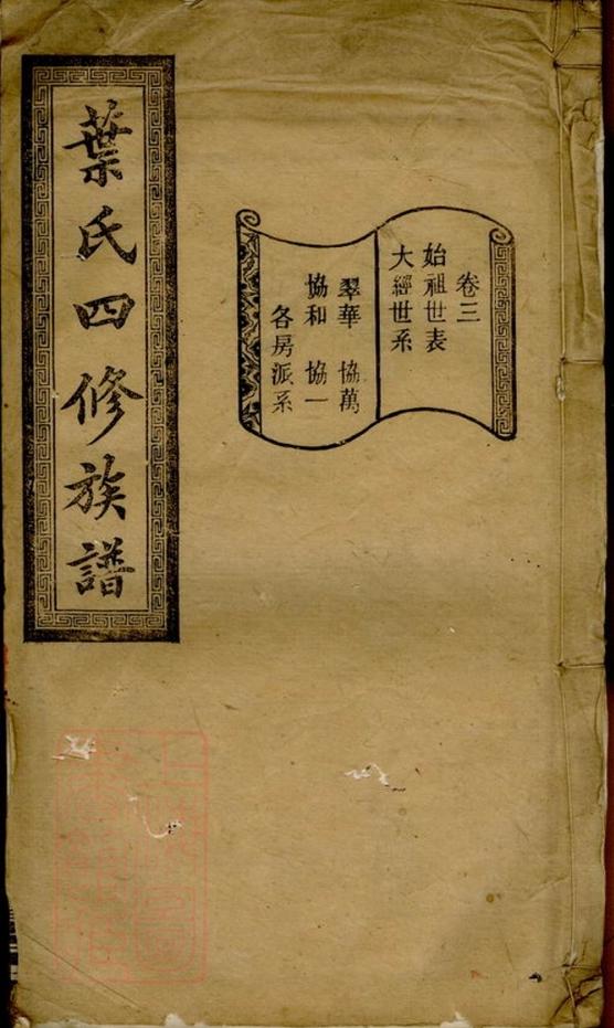 華族譜要 (1976年) 維新史料編纂会