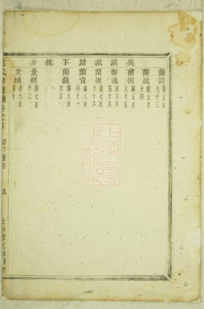 09166 葉氏宗譜 Version 6 Part 2 1207230025 1.jpg