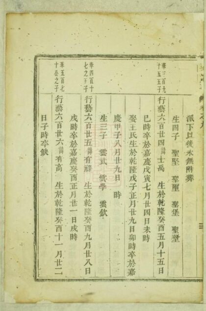 09167 葉氏宗譜 Version 6 Part 3 1207230026 1.jpg