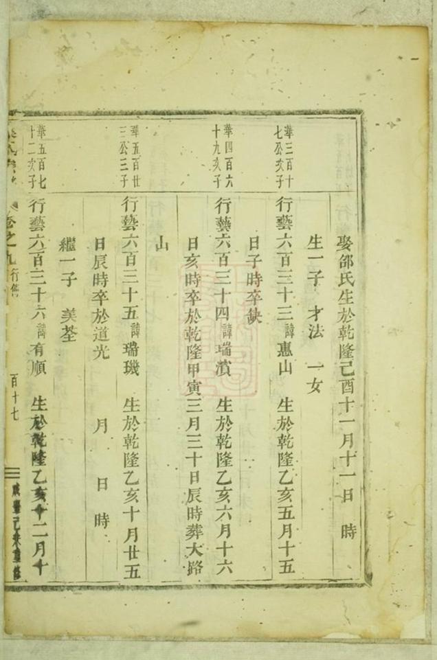 _葉氏宗譜 version part __