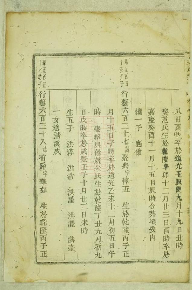 _葉氏宗譜 version part __