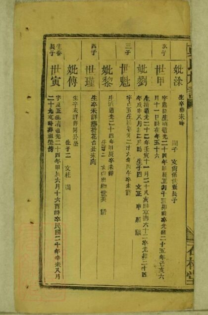 09180 葉氏族譜 Version 6 Part 2 1207230037 1.jpg