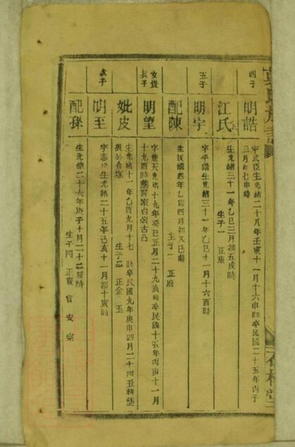 09181 葉氏族譜 Version 6 Part 3 1207230039 1.jpg