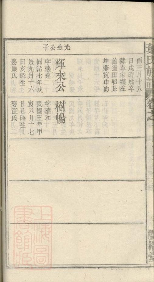 _葉氏族譜 version part __