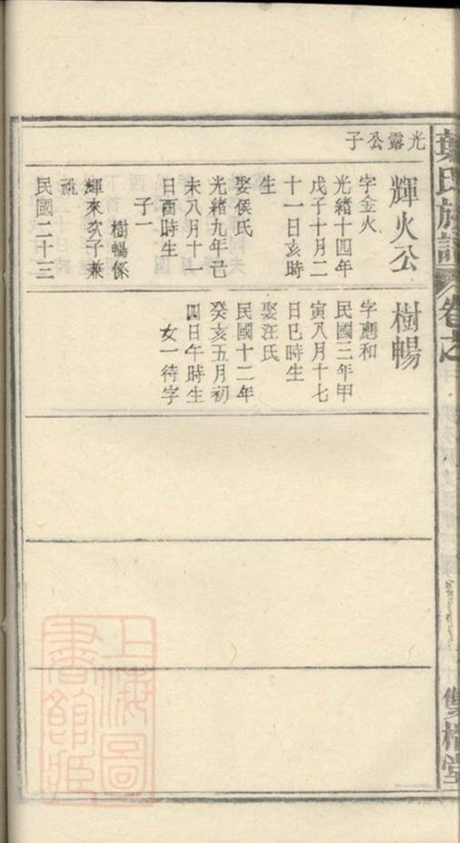 _葉氏族譜 version part __