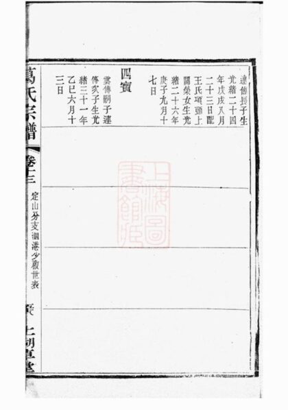 09188 葛氏宗譜 Part 2 1207230048 1.jpg