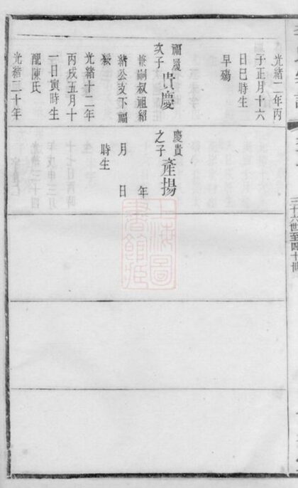 09204 董莊李氏宗譜 Version 3 Part 2 1207230102 1.jpg