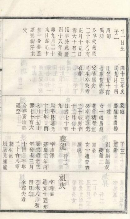 09216 蓉湖吳氏族譜 Part 2 1207230114 1.jpg