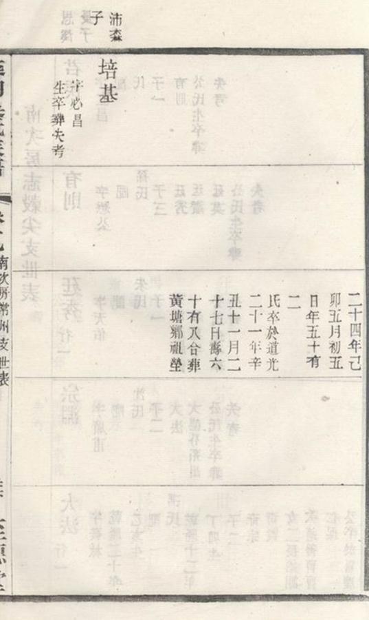 _蓉湖吳氏族譜 part __