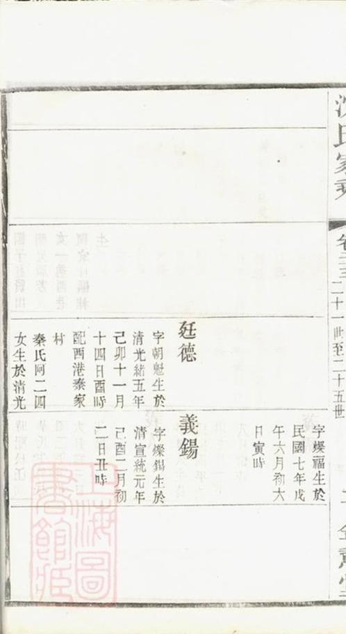 _蓉湖蘭港沈氏宗譜 part __