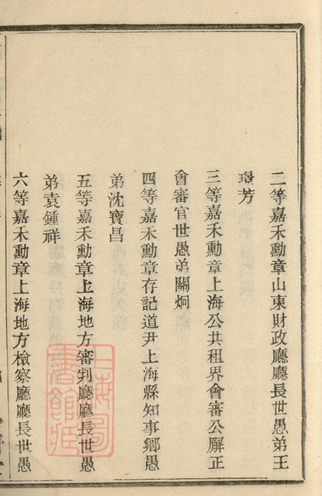 _蓋東謝氏族譜 version part __