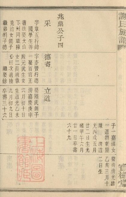 09225 蓋東謝氏族譜 Version 1 Part 05 1207230124 1.jpg