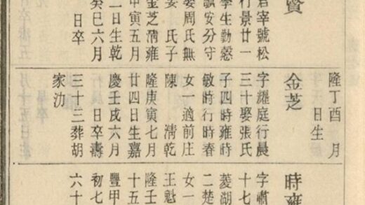 09226 蓋東謝氏族譜 Version 1 Part 06 1207230125 1.jpg