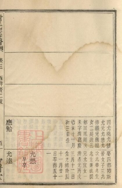 09228 蓋東謝氏族譜 Version 1 Part 08 1207230127 1.jpg
