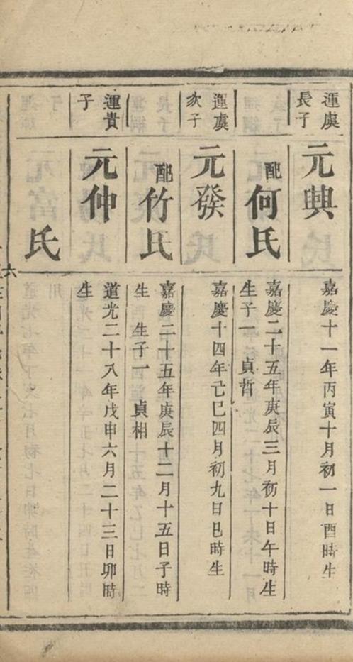 _蓬塘譚氏族譜__