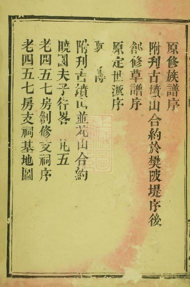 _蔡氏族譜 version part __