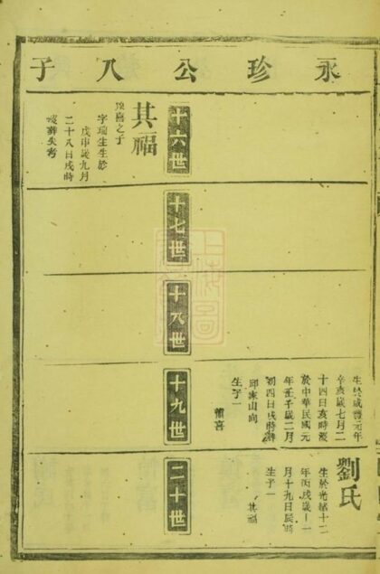 09266 蔡氏族譜 Version 4 Part 2 1207230200 1.jpg