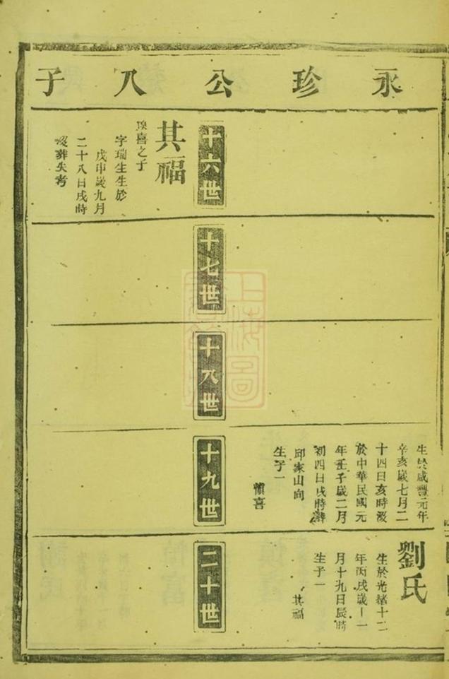 _蔡氏族譜 version part __