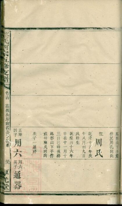 09273 蔡氏西宗五修支譜 Part 2 1207230207 1.jpg