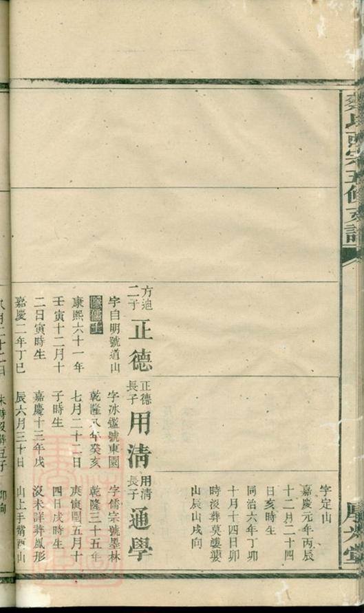 _蔡氏西宗五修支譜 part __