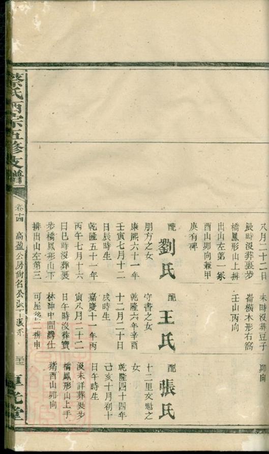 _蔡氏西宗五修支譜 part __