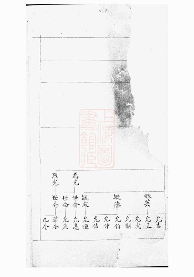 _蔣氏宗譜 version __
