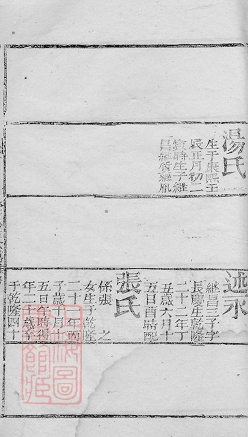 _蔣氏宗譜 version part __
