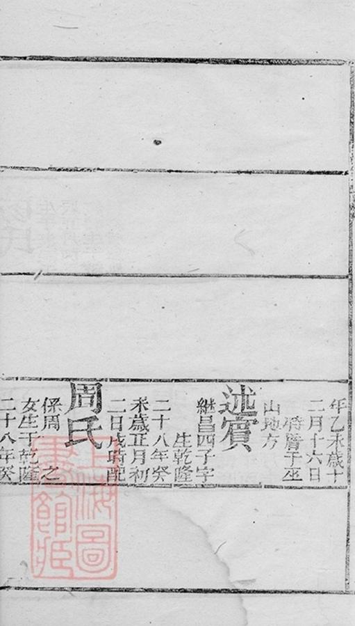 _蔣氏宗譜 version part __