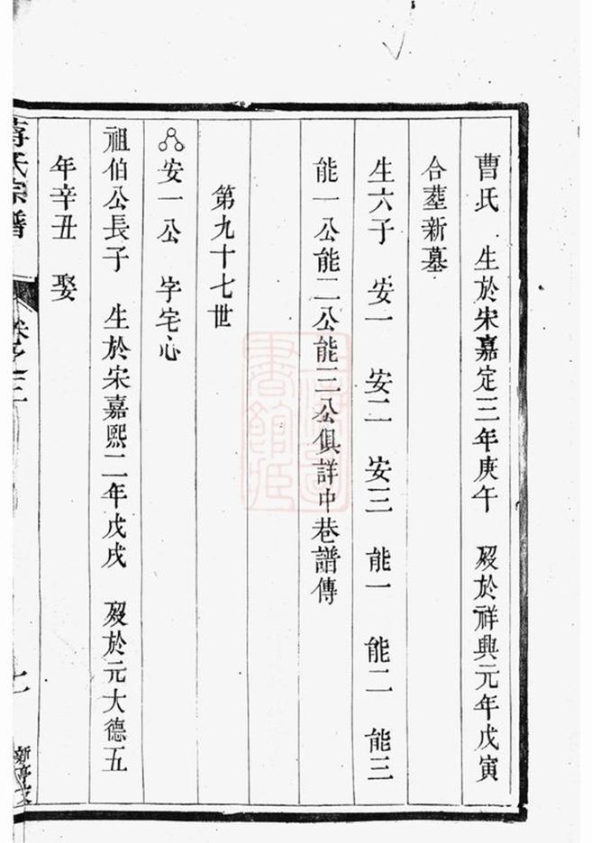 _蔣氏宗譜 version __