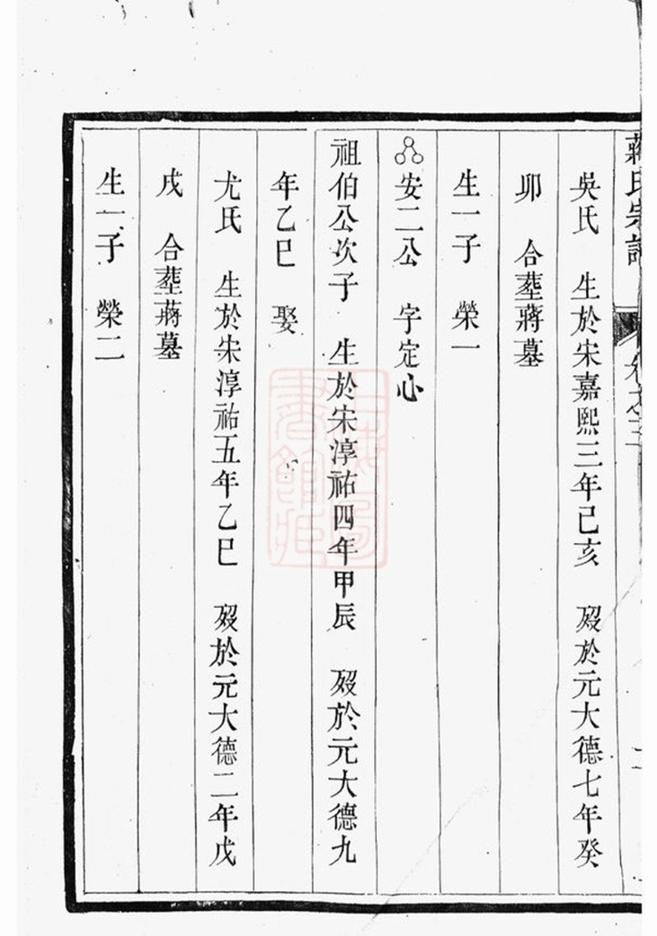 _蔣氏宗譜 version __