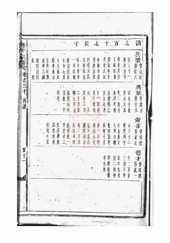 _蔣氏宗譜 version part __