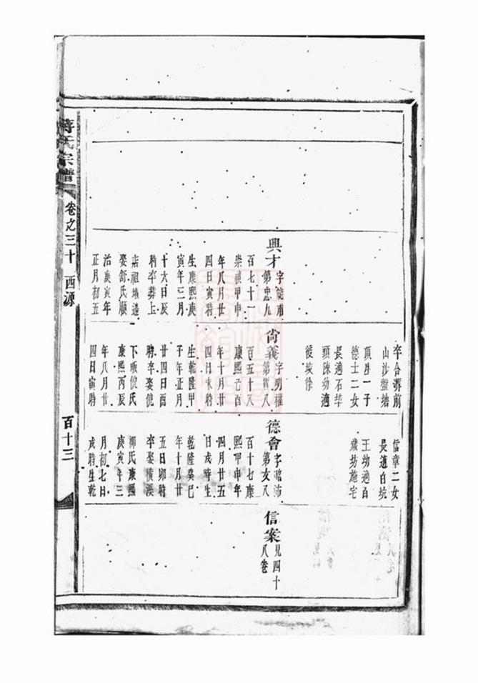_蔣氏宗譜 version part __