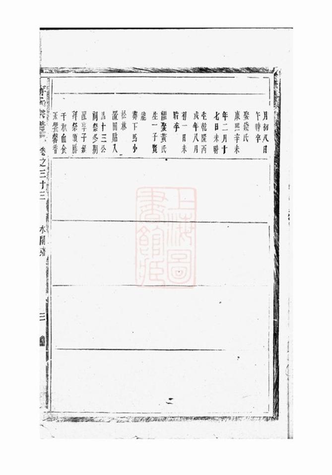 _蔣氏宗譜 version part __