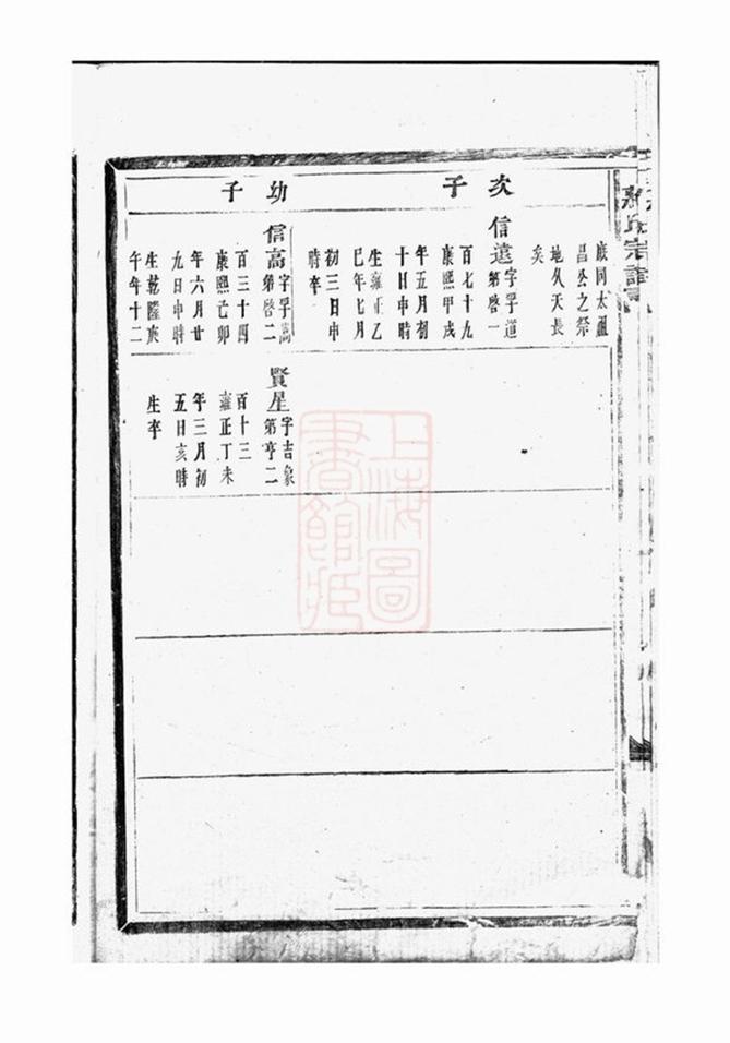 _蔣氏宗譜 version part __