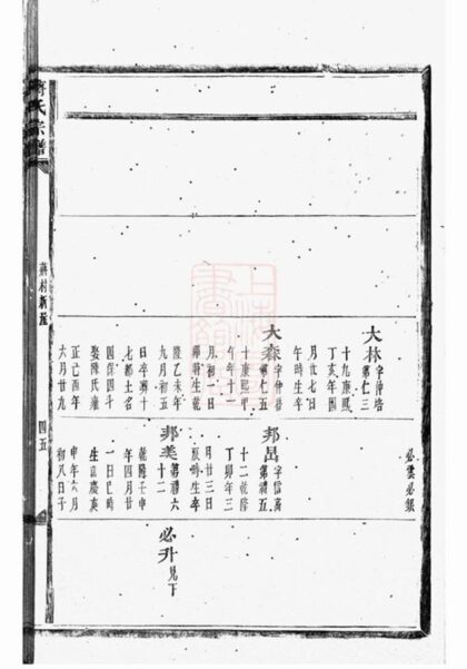 09302 蔣氏宗譜 Version 7 Part 4 1207230235 1.jpg