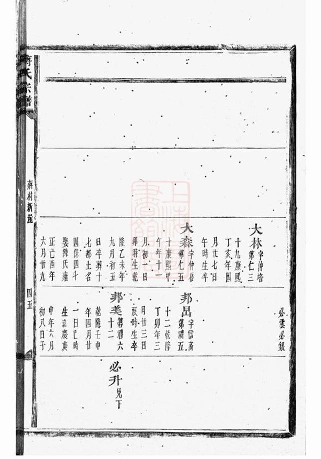 _蔣氏宗譜 version part __